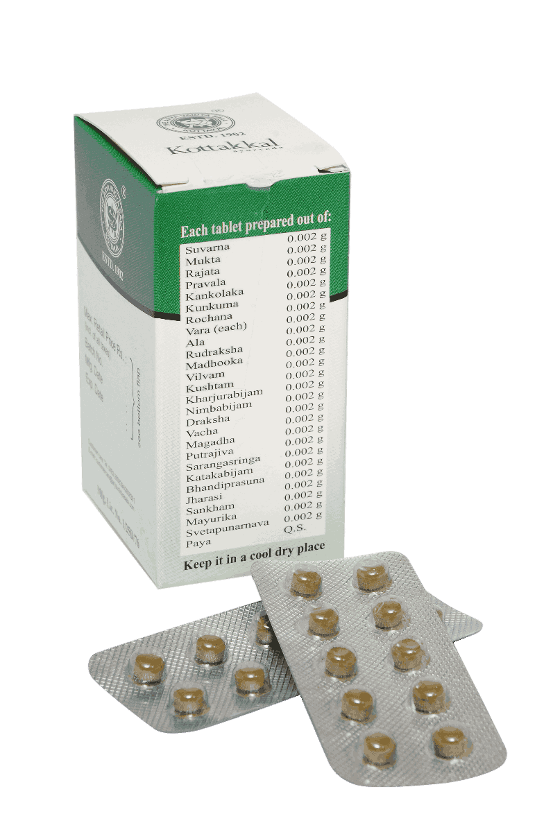 Suvarnamukthadi Gulika